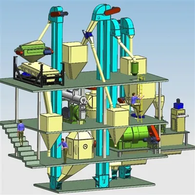 Produktionslinie für Geflügelfutter